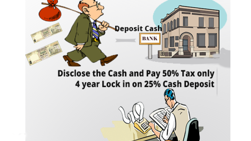 Income Disclosure - Demonetisation